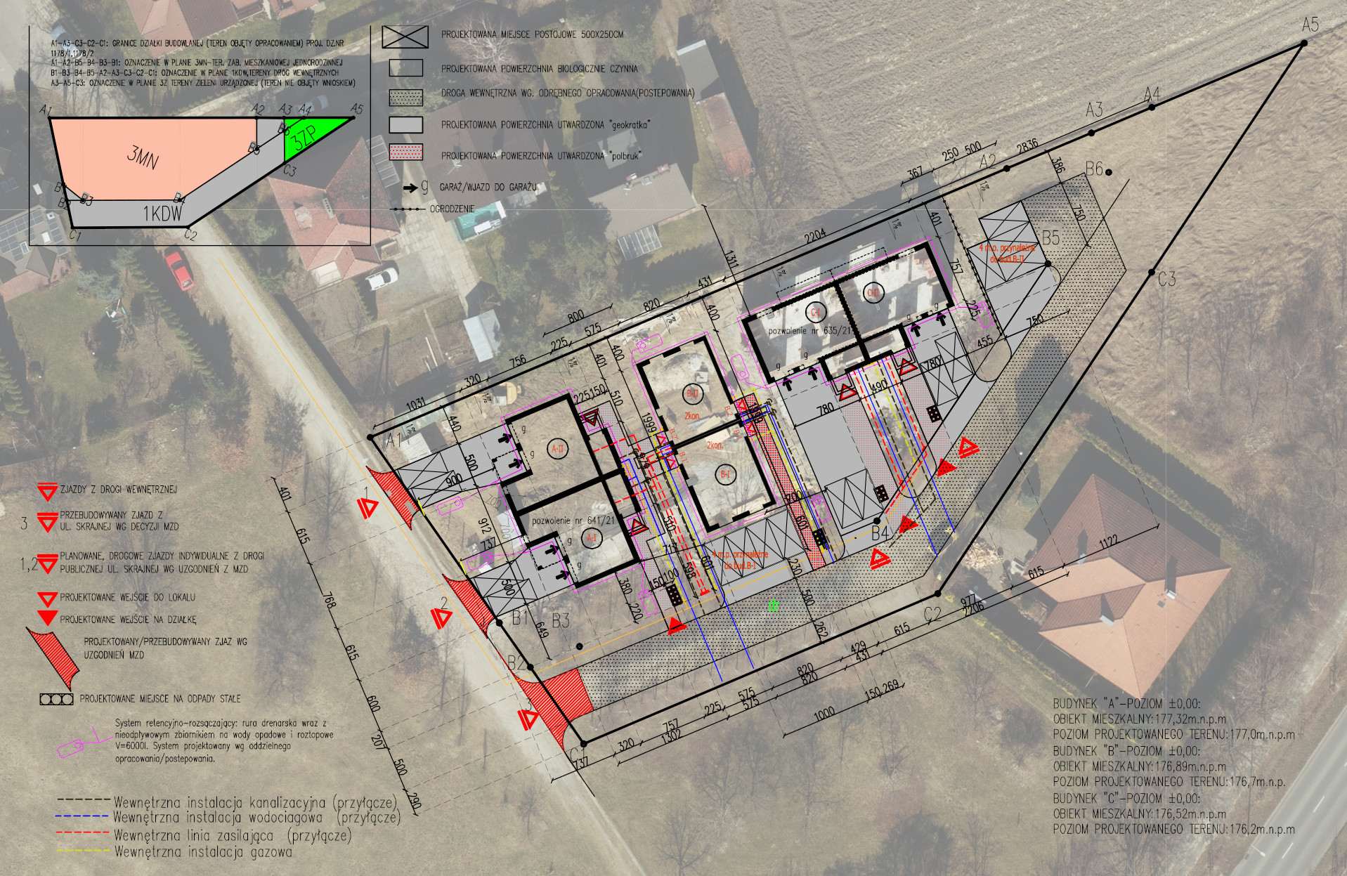 Read more about the article Projekt Zagospodarowania Terenu